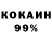 Дистиллят ТГК концентрат Saiful Osman
